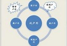 戶外行業(yè)動(dòng)態(tài)聚焦 品牌拓展、渠道革新與運(yùn)動(dòng)項(xiàng)目運(yùn)營(yíng)新趨勢(shì)